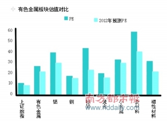 稀土龙头闻整合之风起舞 上亿资金玩转三天借利好出货