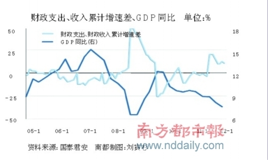 　　(来源:南方都市报)