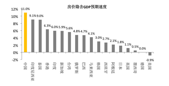 中国人人均GDP为什么涨得慢_中国人均GDP增长缓慢,经济难以超越日本