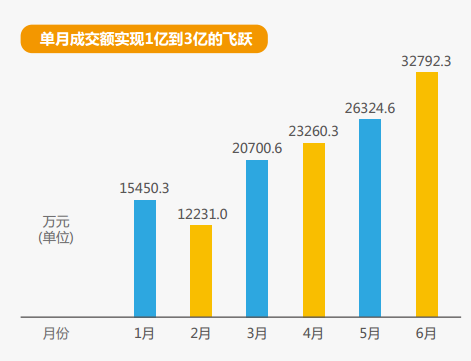 我国人口突破13亿_中国人口日 中国脱发人口知多少植多少(2)