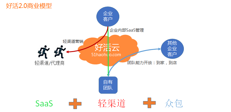 dqb2人口_闺蜜头像可爱2个人(3)