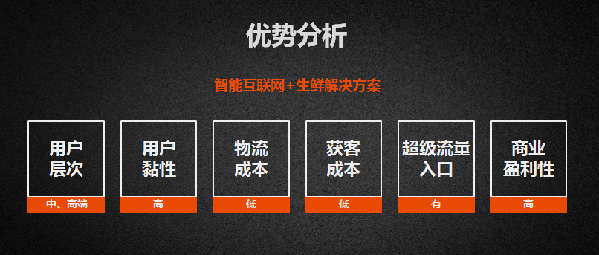 全国千万人口_新华社 全国11个千万人口城市广深道路最畅通(3)